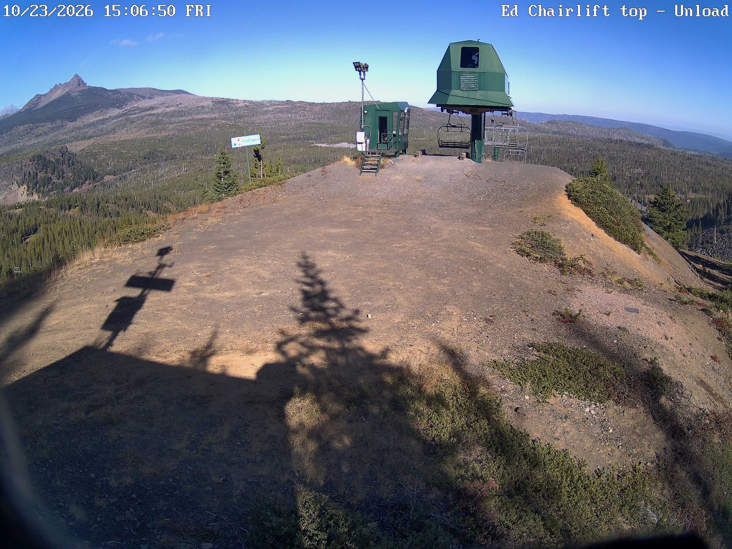 Top of Ed