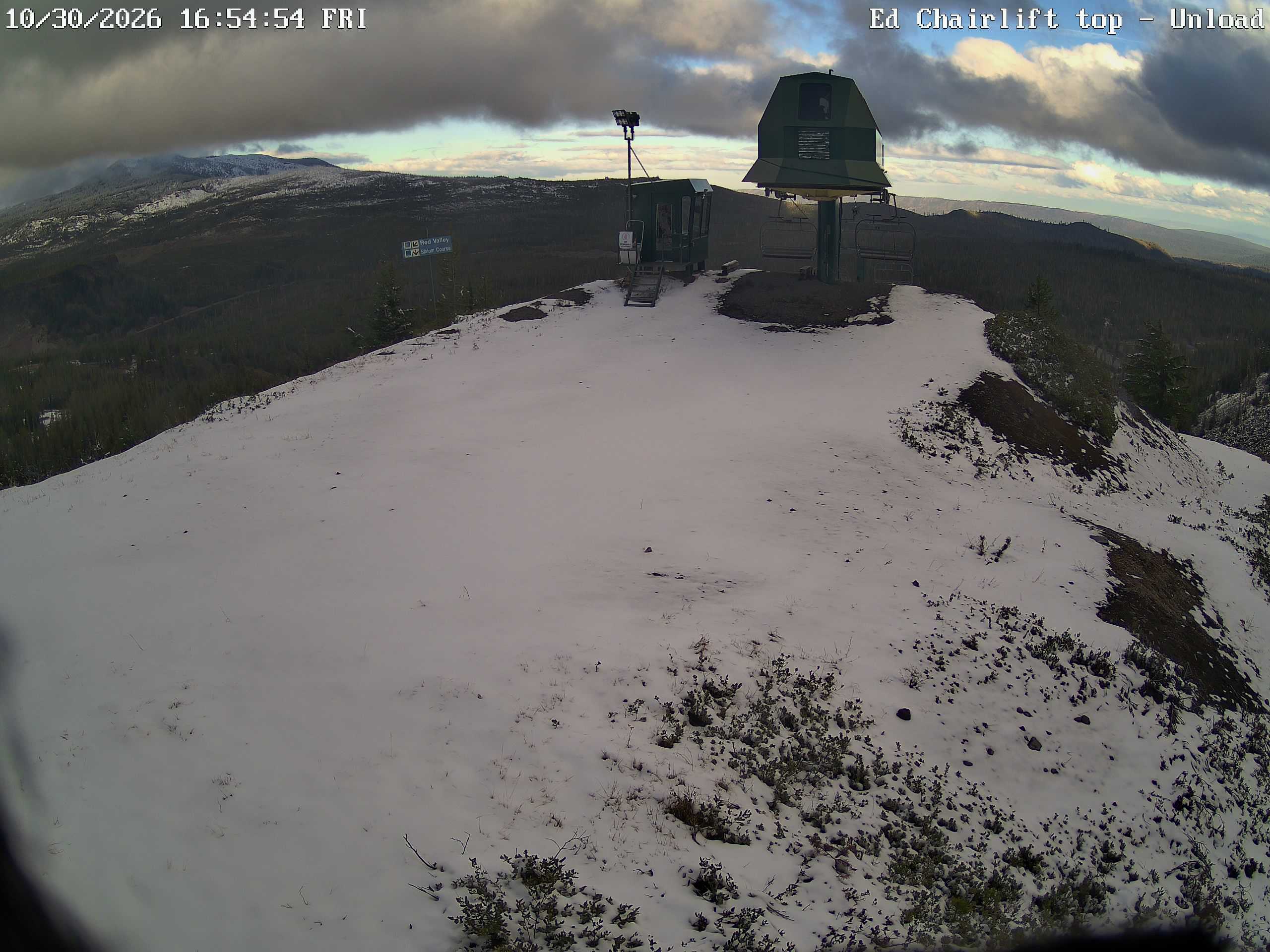Top of Ed